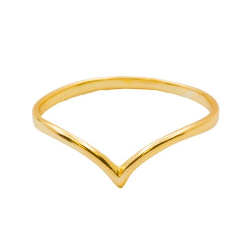 Point ring